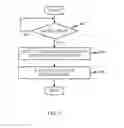 Fig. 07 - Devices and methods for facilitating USB charger detection