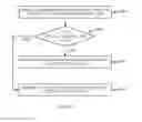 Fig. 09 - Devices and methods for facilitating USB charger detection