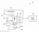 Fig. 01 - Systems and methods for measuring current with shielded conductors