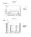 Fig. 07 - Specimen and current measuring method