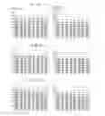 Fig. 23 - Specimen and current measuring method