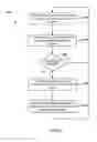 Fig. 07 - Ephemeral electric potential and electric field sensor