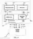 Fig. 07 - Method and apparatus for detection and identification of counterfeit and substandard electronics