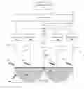 Fig. 01 - Selective characterization of material under test (MUT) with electromagnetic impedance tomography and spectroscopy