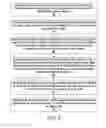 Fig. 07 - Flexible test site synchronization