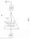 Fig. 02 - Methods and devices for testing segmented electronic assemblies