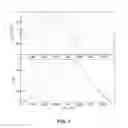 Fig. 02 - Resonant-recovery power reduction techniques for pulse generation