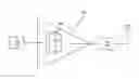 Fig. 01 - Devices and methods for increasing reliability of scalable periphery amplifiers