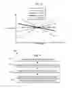 Fig. 03 - Calibrating temperature coefficients for integrated circuits