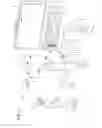 Fig. 02 - Persistent user identification