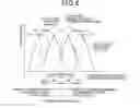 Fig. 07 - Checking method and system for radar device