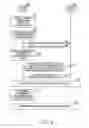 Fig. 05 - Method and apparatus for beamforming in wireless communication system