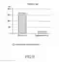 Fig. 12 - Method and apparatus for beamforming in wireless communication system