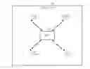 Fig. 01 - Method and apparatus for transmitting indoor context information