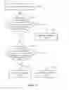 Fig. 07 - INPUTTING MODE SWITCHING METHOD AND SYSTEM UTILIZING THE SAME