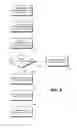 Fig. 09 - Systems and methods of object processing in virtual worlds