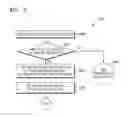 Fig. 07 - Method and apparatus for traversing binary tree in ray tracing system