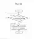 Fig. 22 - AR DISPLAY DEVICE, PROCESS CONTENTS SETTING DEVICE, PROCESS CONTENTS SETTING METHOD AND NON-TRANSITORY COMPUTER-READABLE RECORDING MEDIUM