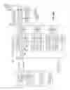 Fig. 07 - Systems and methods for compositing a display image from display planes using enhanced blending hardware
