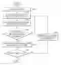 Fig. 01 - Image display system and method of fitting multiple models to image