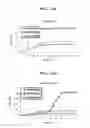 Fig. 18 - Image display system and method of fitting multiple models to image