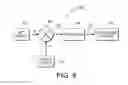 Fig. 07 - Dynamic adjustable focus for LED writing bars using piezoelectric stacks
