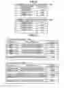 Fig. 09 - Transmission management system, transmission system, and transmission management system program