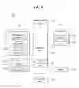 Fig. 02 - Electronic device and method of controlling the same