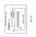 Fig. 10 - Imaging-Based Measurement Device