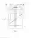 Fig. 10 - Apparatus and method for selectively inspecting component sidewalls