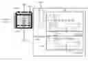 Fig. 01 - Apparatus, systems, and methods for removing noise from an image