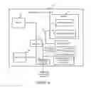 Fig. 02 - Methods and apparatus relating to a camera including multiple optical chains