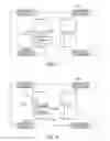 Fig. 07 - Method of adjusting a display position based on user orientation