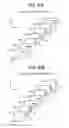 Fig. 05 - THREE DIMENSIONAL DISPLAY DEVICE