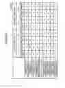 Fig. 17 - THREE DIMENSIONAL DISPLAY DEVICE