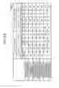 Fig. 19 - THREE DIMENSIONAL DISPLAY DEVICE