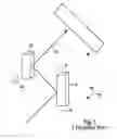 Fig. 02 - Method for orientating a grid mirror and grid mirror device