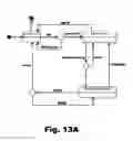 Fig. 22 - Systems and methods for the inspection of contact lenses