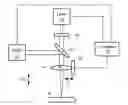 Fig. 01 - Handheld LIBS analyzer end plate purging structure