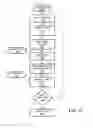Fig. 30 - Handheld LIBS analyzer end plate purging structure