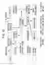Fig. 14 - APPARATUS AND METHOD FOR MEASURING PHYSIOLOGICALLY ACTIVE SUBSTANCE OF BIOLOGICAL ORIGIN