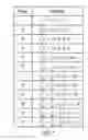 Fig. 08 - Method and system for page detection using light attenuators