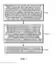 Fig. 02 - Overlay metrology system and method