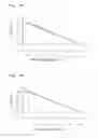Fig. 07 - Flare-measuring mask, flare-measuring method, and exposure method