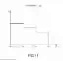 Fig. 09 - Calibration method and shape measuring apparatus