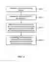 Fig. 09 - Centrifugal analysis system and analysis method thereof