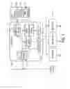 Fig. 05 - CENTRALIZED CONTROLLER SERVING MULTIPLE DOCUMENT PROCESSING DEVICES