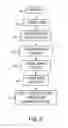 Fig. 10 - CENTRALIZED CONTROLLER SERVING MULTIPLE DOCUMENT PROCESSING DEVICES