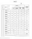 Fig. 09 - Information processing apparatus, information processing method and non-transitory computer readable information recording medium