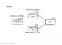 Fig. 04 - PRINTING SYSTEM, TERMINAL APPARATUS, AND PRINTER
